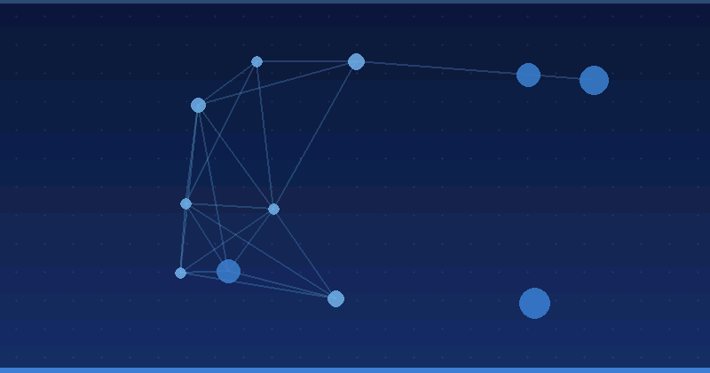 Google AI Max for Search: Common Mistakes and How Agencies Avoid Them — in practice