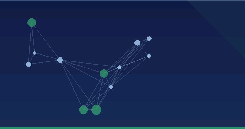 llms.txt for B2B Marketing Teams: A Working Playbook — in practice
