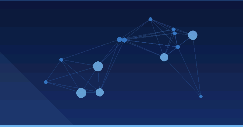 How Alien Road Uses Retrieval-Augmented Generation (RAG) in Campaigns — overview