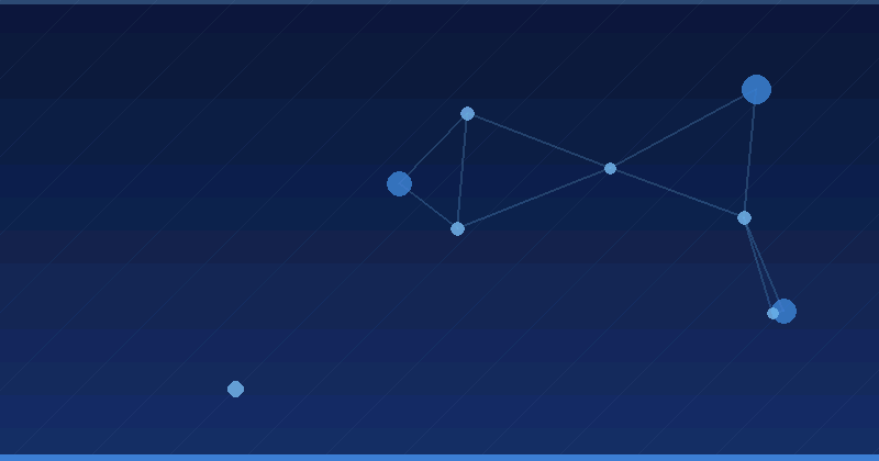 Common AI Avatar Mistakes (HeyGen, Synthesia) and How to Avoid Them — in practice