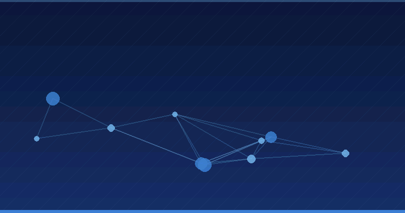 AI Music Generation in Client Campaigns: How Alien Road Uses It — in practice