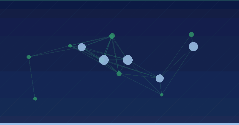 Google AI Overviews Implementation Checklist: From Pilot to Production — overview