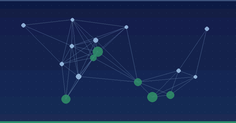 Google AI Mode for B2B Marketing Teams: A Working Playbook — overview