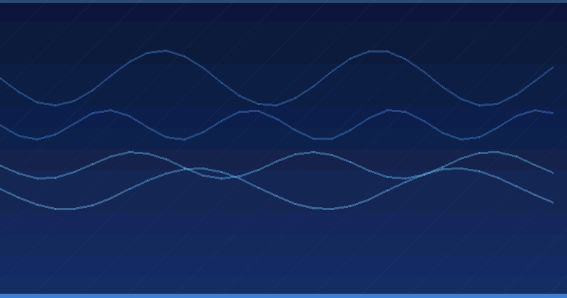 Sora and AI Video Generation: Common Mistakes and How to Avoid Them — overview