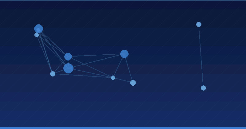Measuring Adobe Firefly: KPIs and Dashboards That Prove Value — overview
