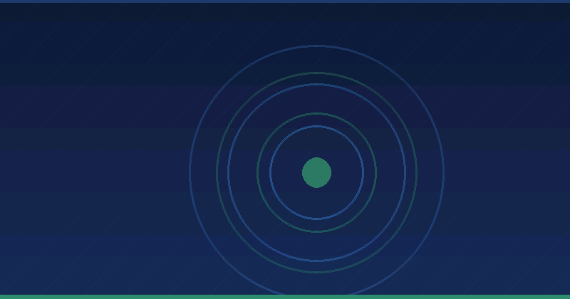 HubSpot Breeze: Risks, Limits and Governance Rules to Set First — overview
