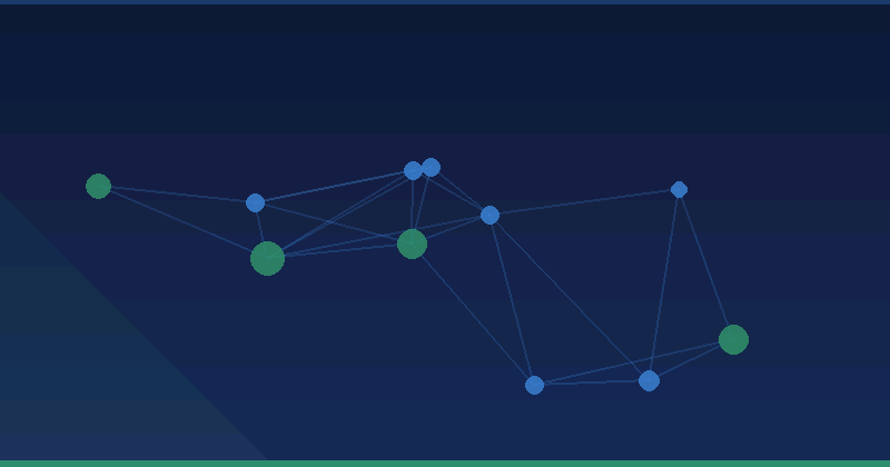 HubSpot Breeze: Risks, Limits and Governance Rules to Set First — in practice