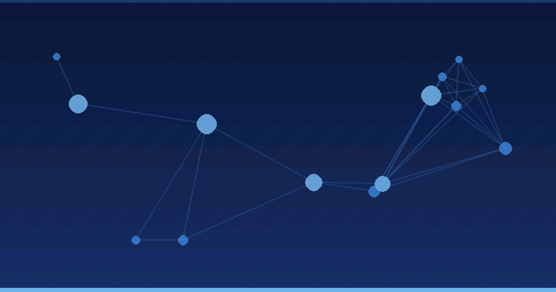 Google Gemini Costs and ROI: How Marketing Teams Budget for It — overview