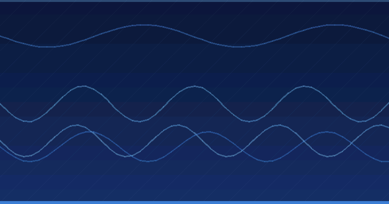 Google Gemini Costs and ROI: How Marketing Teams Budget for It — in practice