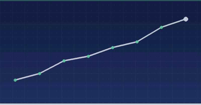 AI Coding Tools for Marketers: What Cursor and Claude Code Do — overview