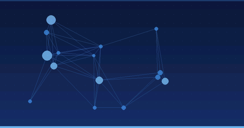 Meta Advantage+ Workflows: Step-by-Step Processes That Save Time — overview