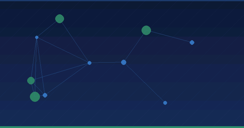 AI Lead Scoring for Local and Small Businesses: Where to Start — in practice