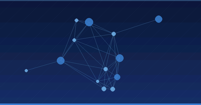 Predictive Analytics Mistakes and How Agencies Avoid Them — in practice