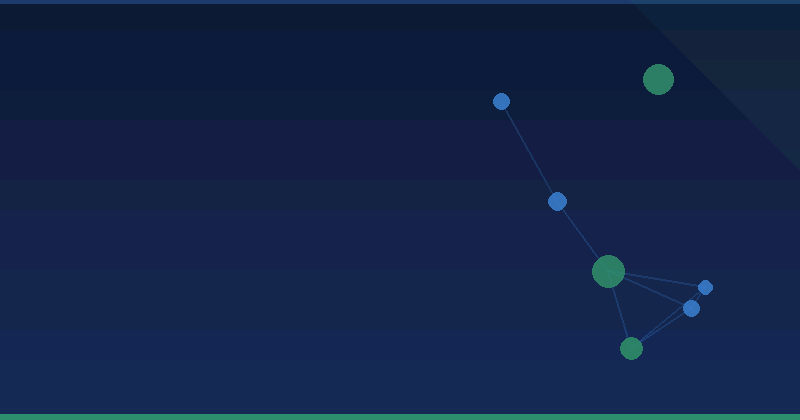 HubSpot Breeze Implementation Checklist: From Pilot to Production — overview