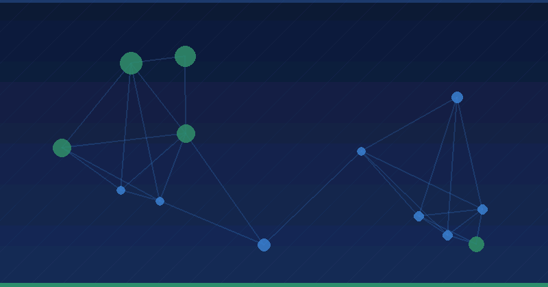 HubSpot Breeze Implementation Checklist: From Pilot to Production — in practice