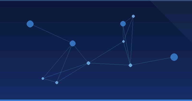 TikTok Symphony for Marketers: What It Does and Where It Fits — in practice