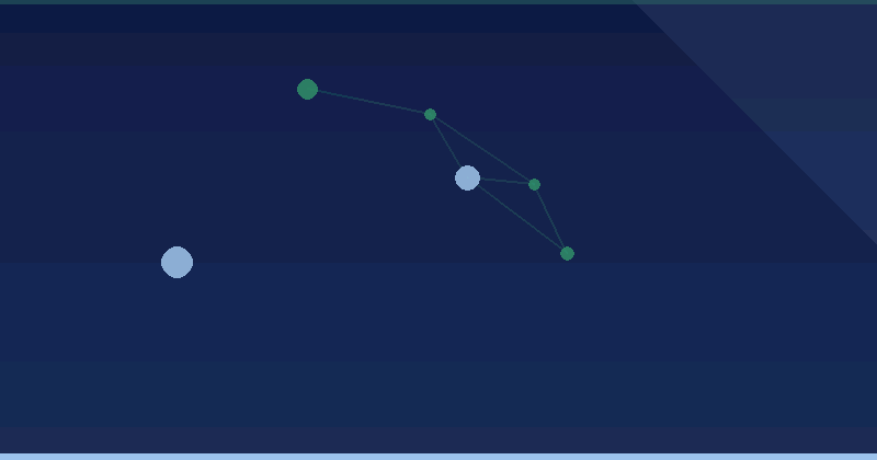 Measuring EU AI Act Readiness: KPIs and Dashboards That Prove Value — overview