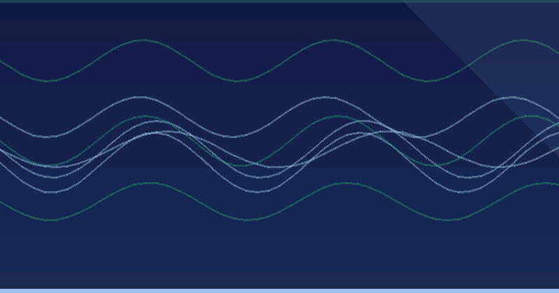 Measuring EU AI Act Readiness: KPIs and Dashboards That Prove Value — in practice
