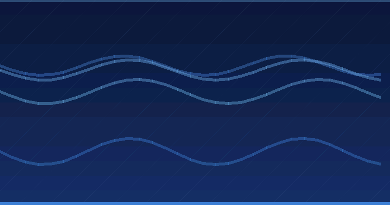 Measuring Claude: KPIs and Dashboards That Prove Its Value — in practice