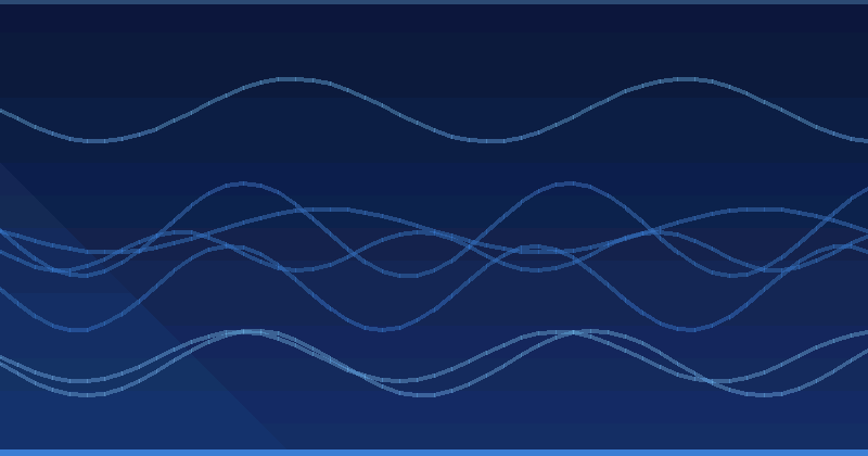 Predictive Analytics for Marketers: What It Does and Where It Fits — overview