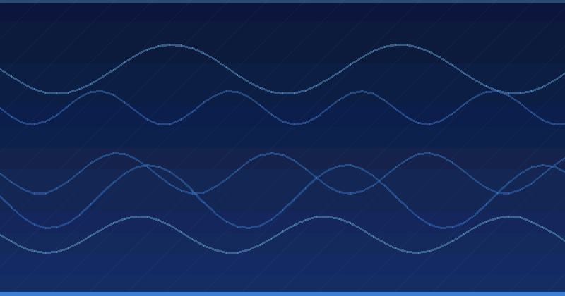 Predictive Analytics for Marketers: What It Does and Where It Fits — in practice