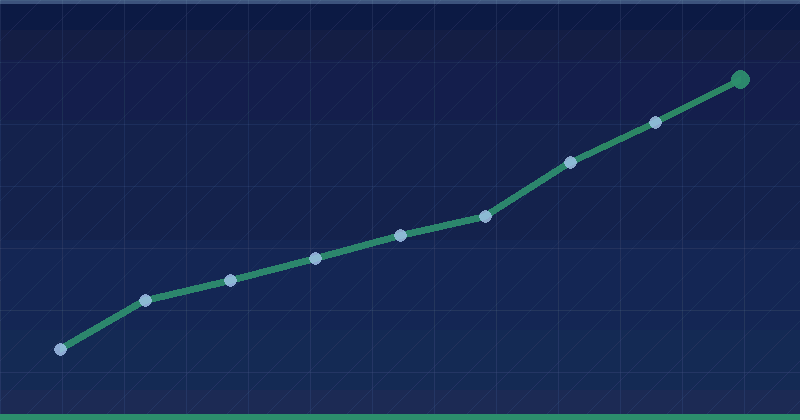 Generative Engine Optimization: How Alien Road Uses It for Clients — in practice