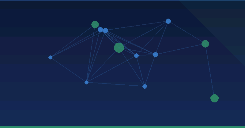 Salesforce Agentforce Costs and ROI: How to Budget and Measure It — overview