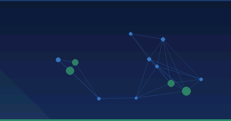 Salesforce Agentforce Costs and ROI: How to Budget and Measure It — in practice