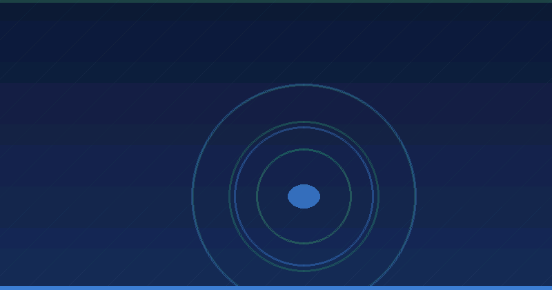 Measuring HubSpot Breeze: KPIs and Dashboards That Prove Value — overview