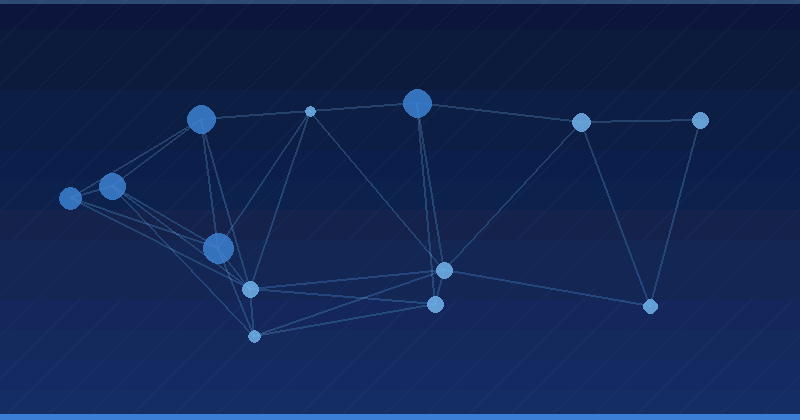 AI Personalization Engines Checklist: From Pilot to Production — overview