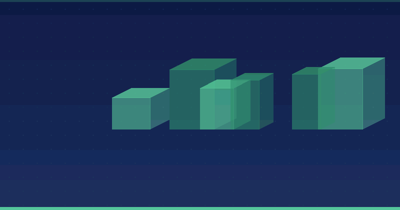 Measuring AI Product Recommendations: KPIs and Dashboards — in practice
