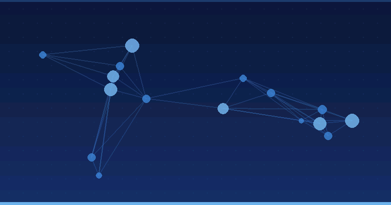 Google Gemini for Marketers: What It Does and Where It Fits in 2026 — overview