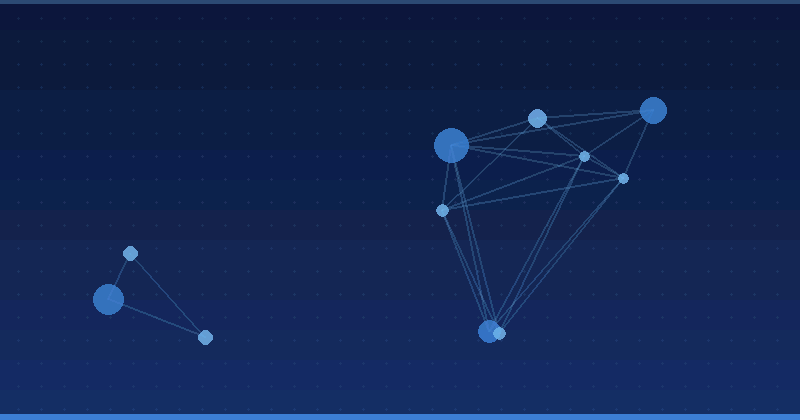 Performance Max Implementation Checklist: From Pilot to Production — in practice