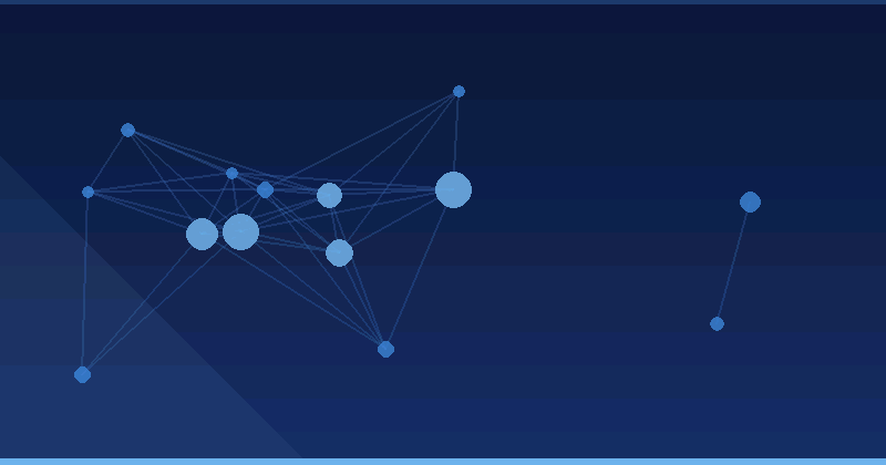 Sora and AI Video Generation Checklist: From Pilot to Production — in practice