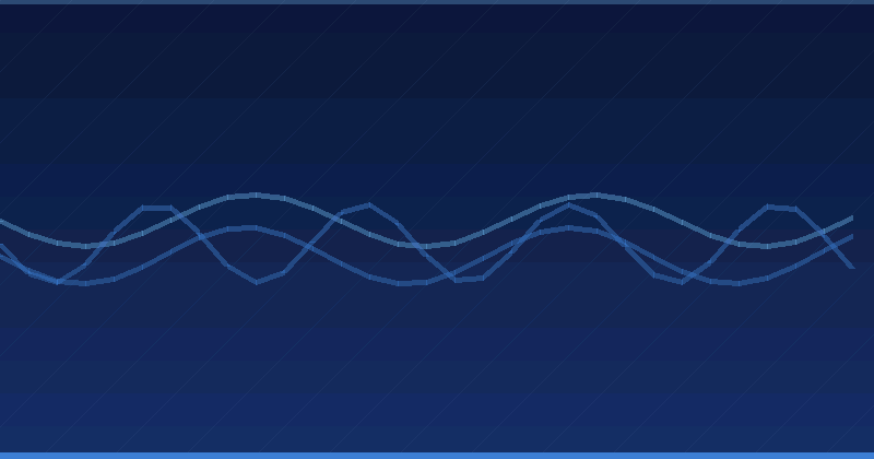 How Alien Road Uses Conversational AI for Customer Service — overview
