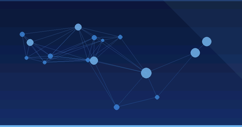 Meta Advantage+ for B2B Marketing Teams: A Working Playbook — in practice