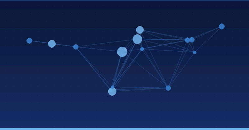 Sora and AI Video Generation Workflows That Save Production Time — in practice