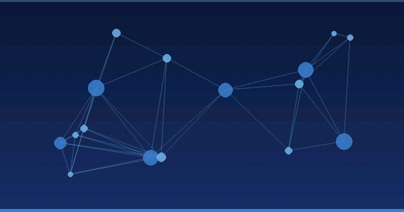 AI Music Generation for E-commerce Brands: Practical Use Cases — overview