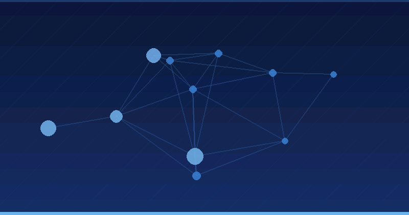AI Translation and Localization Checklist: Pilot to Production — overview