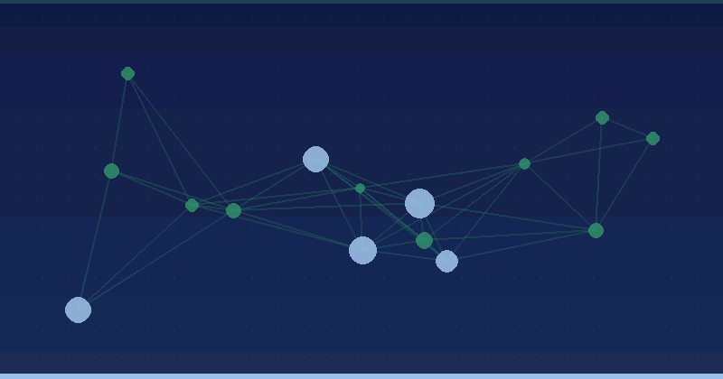 AI Governance for Marketing Teams: What It Is and Where It Fits — overview