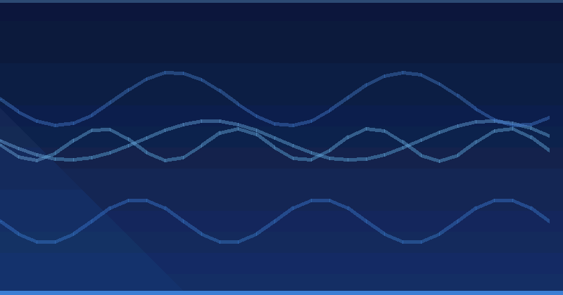 AI Image Generation: KPIs and Dashboards That Prove Value — overview