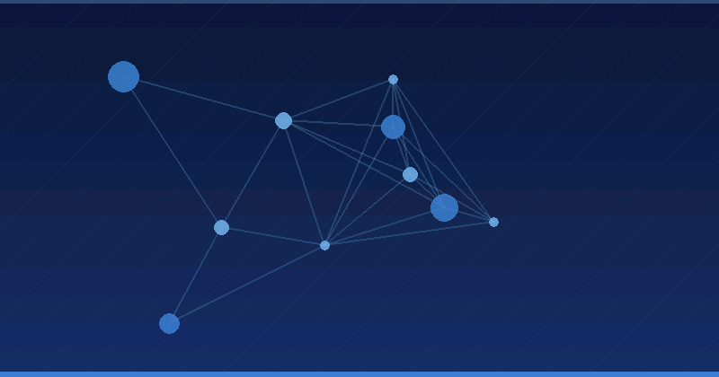 Meta AI and Llama Models: KPIs and Dashboards That Prove Value — overview