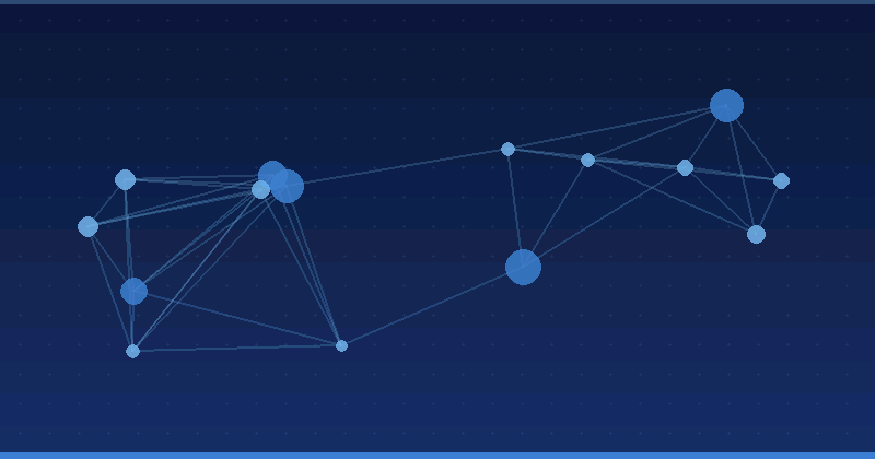 Model Context Protocol (MCP) for Small Businesses: Where to Start — in practice