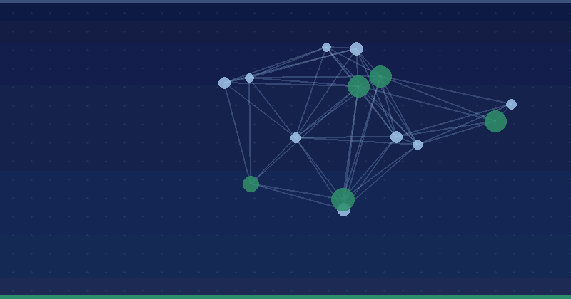 Google AI Overviews: Risks, Limits and Governance Rules to Set First — overview
