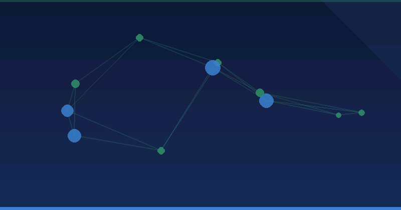 Salesforce Agentforce for Marketers: What It Does and Where It Fits — overview
