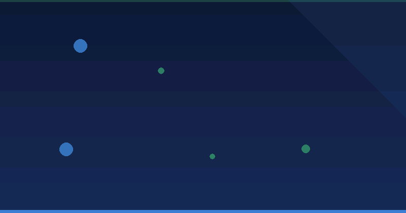 HubSpot Breeze for E-commerce Brands: Practical Use Cases — in practice