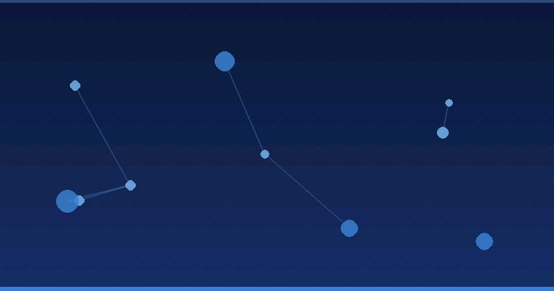 Small Language Models for E-commerce Brands: Practical Use Cases — overview
