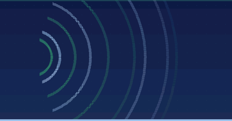 AI Governance for Small Business Marketing Teams: Where to Start — overview