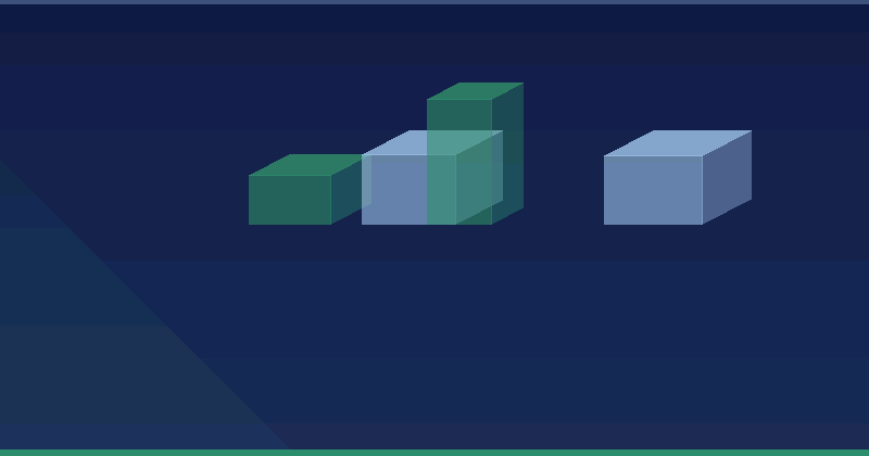 AI Governance for Small Business Marketing Teams: Where to Start — in practice