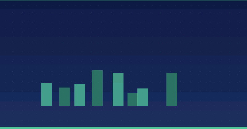 Shopify Sidekick and Shopify Magic: Risks, Limits and Rules — in practice